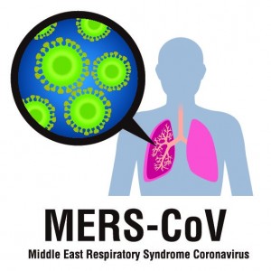 MERS-CoV infekcija